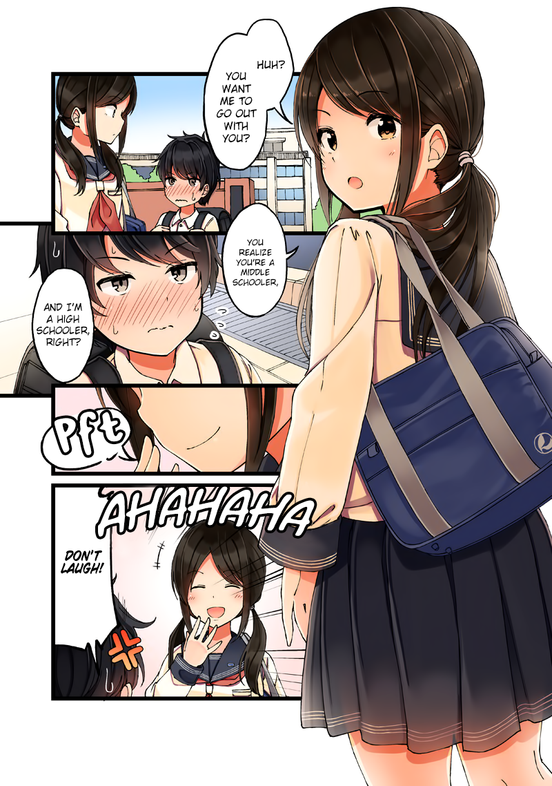 Height Gap x Age Gap Scan ITA